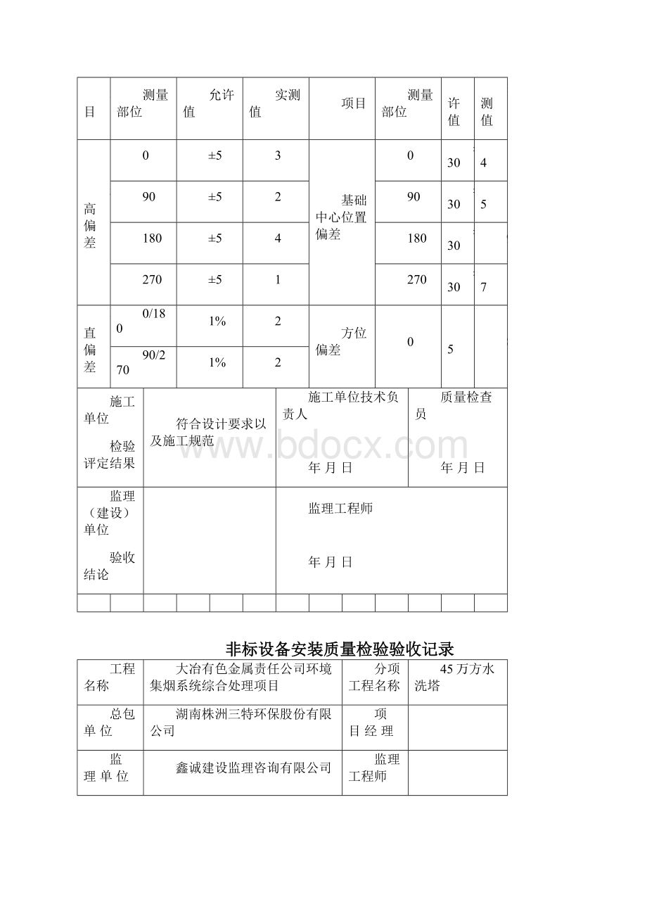 非标设备安装质量验收记录文档格式.docx_第2页