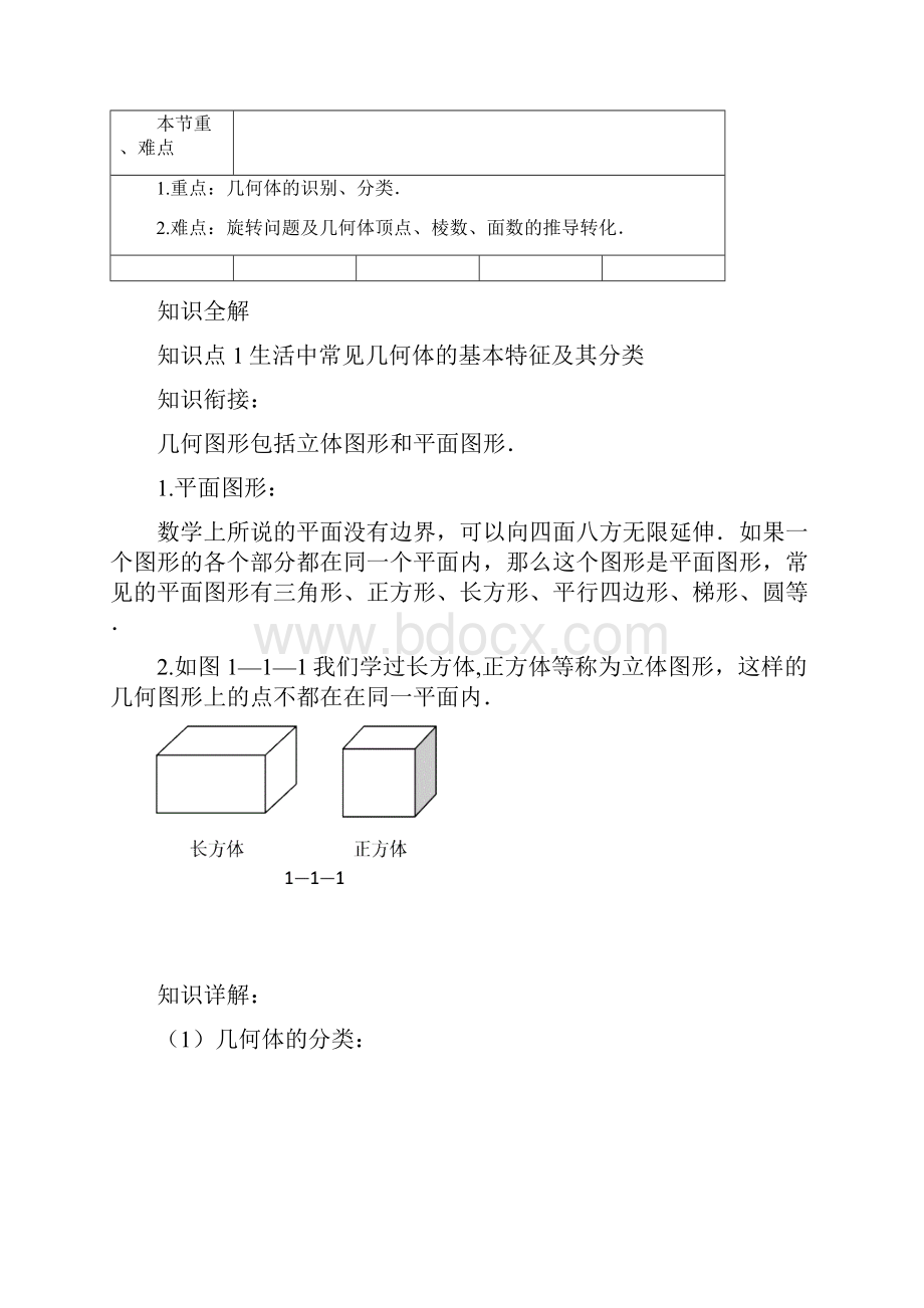 七年级数学上册第一章丰富的图形世界1生活中的立体图形教材解读素材新版北师大版.docx_第2页