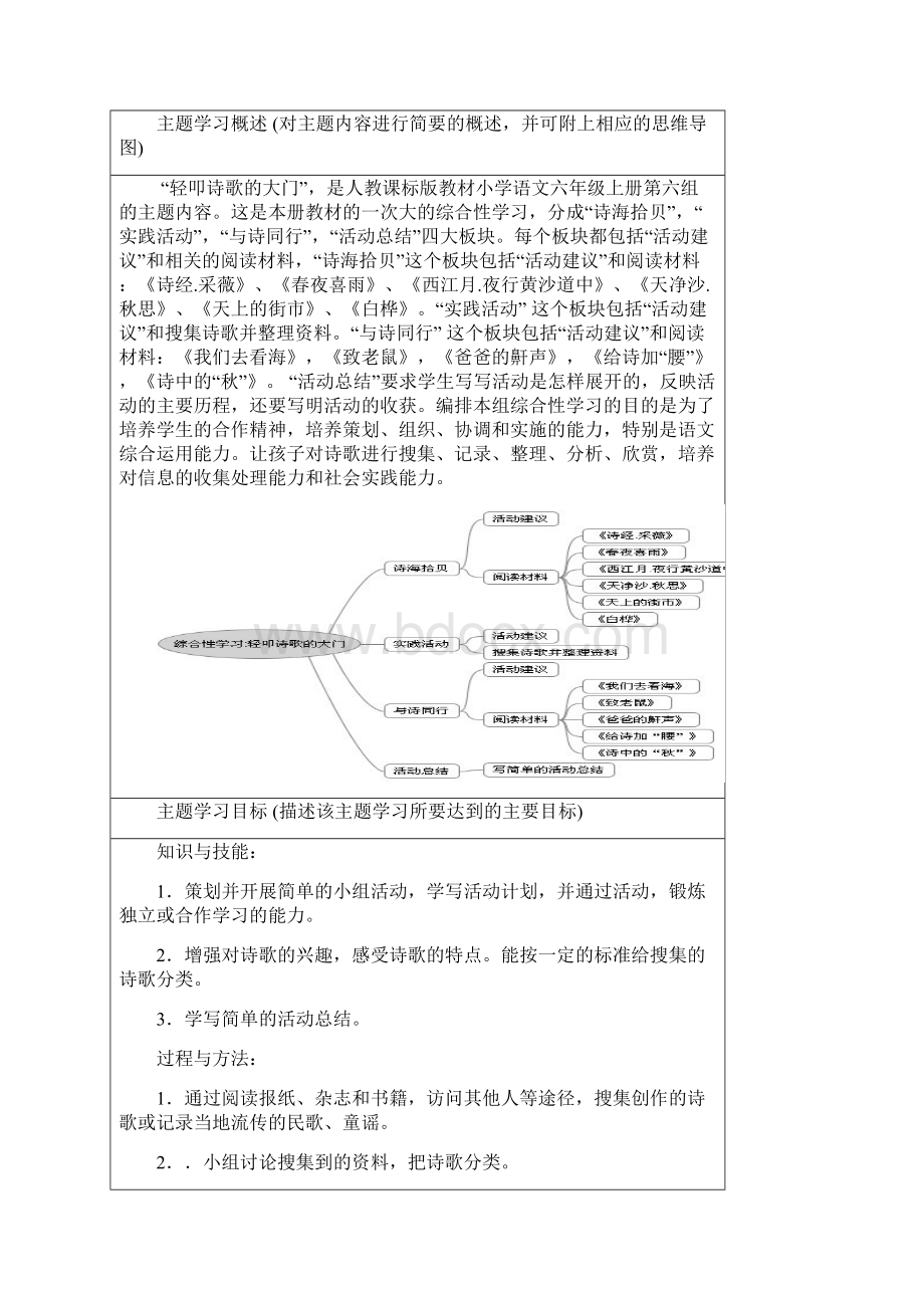 胡海勇主题单元设计《轻叩诗歌的大门》Word下载.docx_第2页