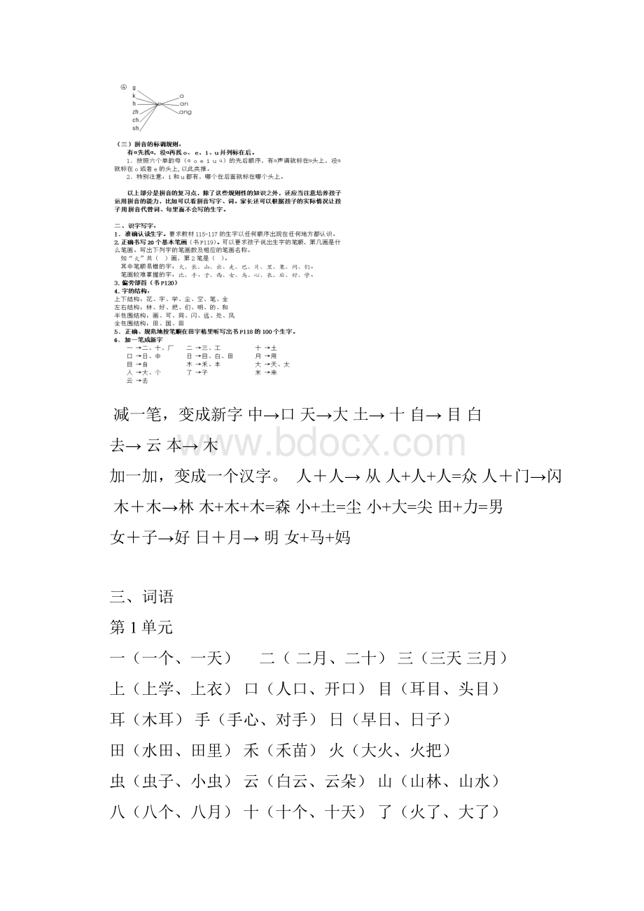 最新版部编版一年级语文上册期末复习资料文档格式.docx_第2页