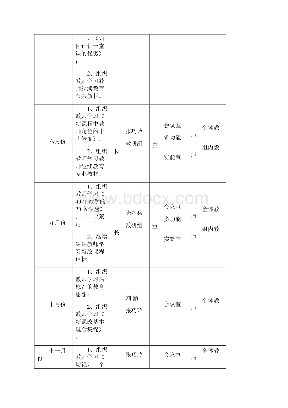 教师业务学习安排表及学习材料.docx_第2页