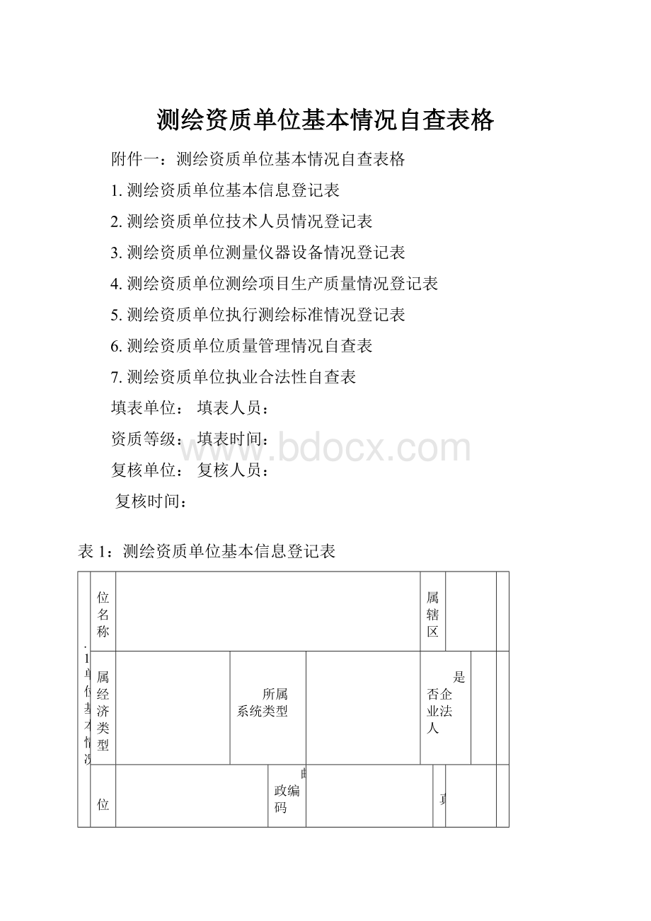 测绘资质单位基本情况自查表格.docx