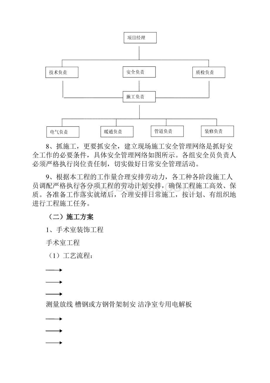 施工组织设计 十院的.docx_第2页