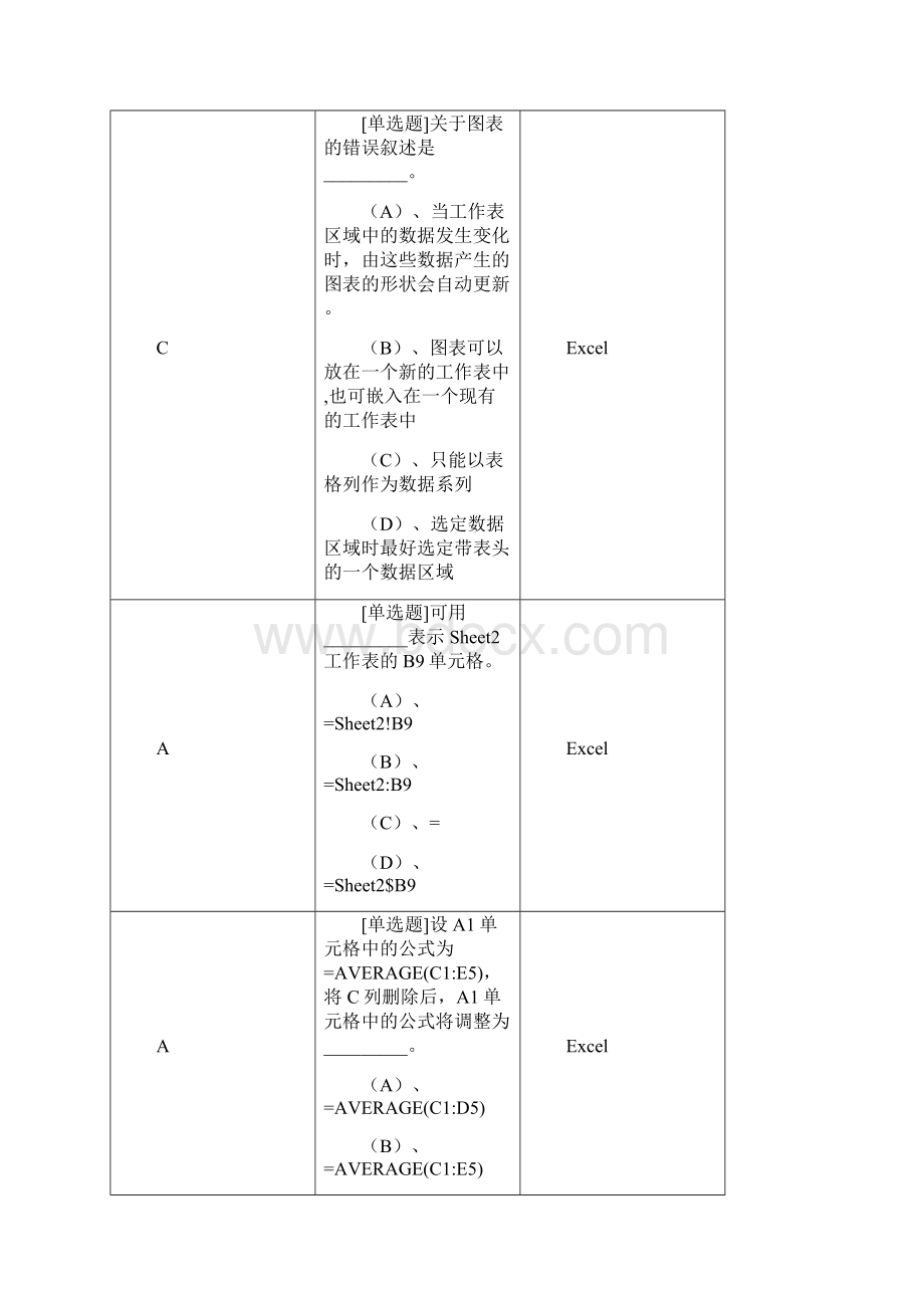 运算机一级必考单项选择题.docx_第2页