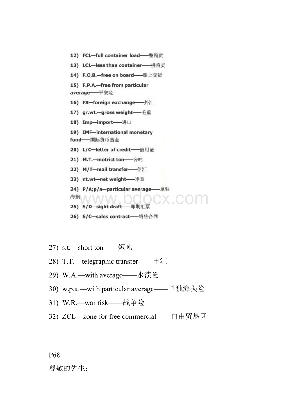 常用外贸术语缩写.docx_第2页