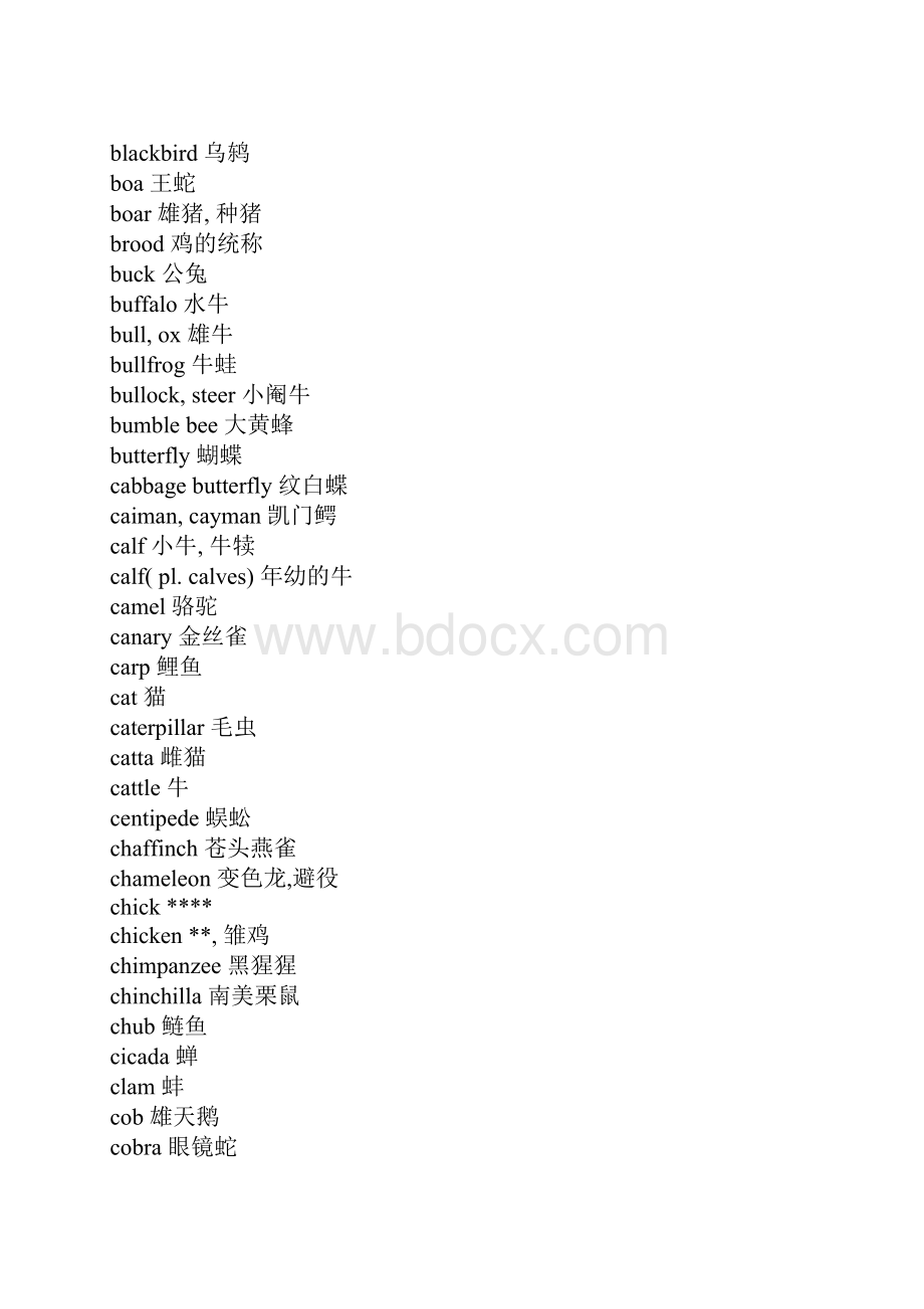整理动物英语单词Word下载.docx_第3页