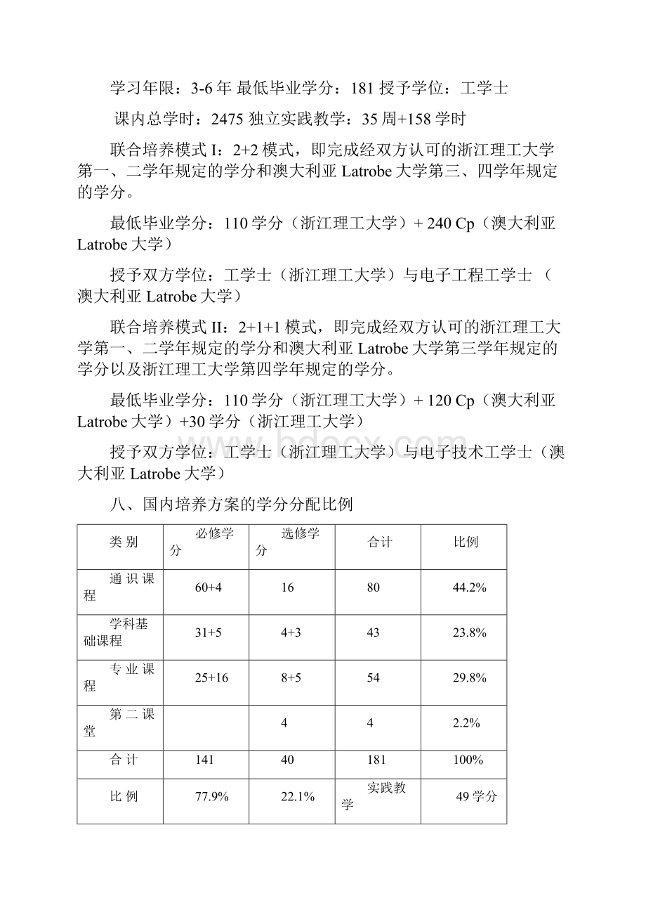 培养计划信电.docx_第3页