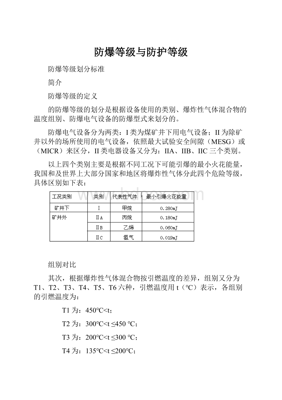 防爆等级与防护等级.docx_第1页