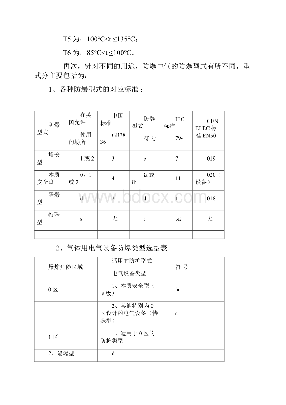 防爆等级与防护等级.docx_第2页