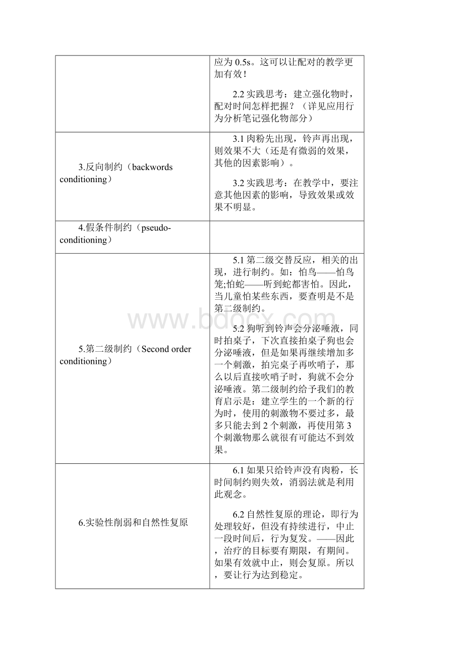 学习心理学自闭症专训班培训笔记教材Word文档下载推荐.docx_第3页