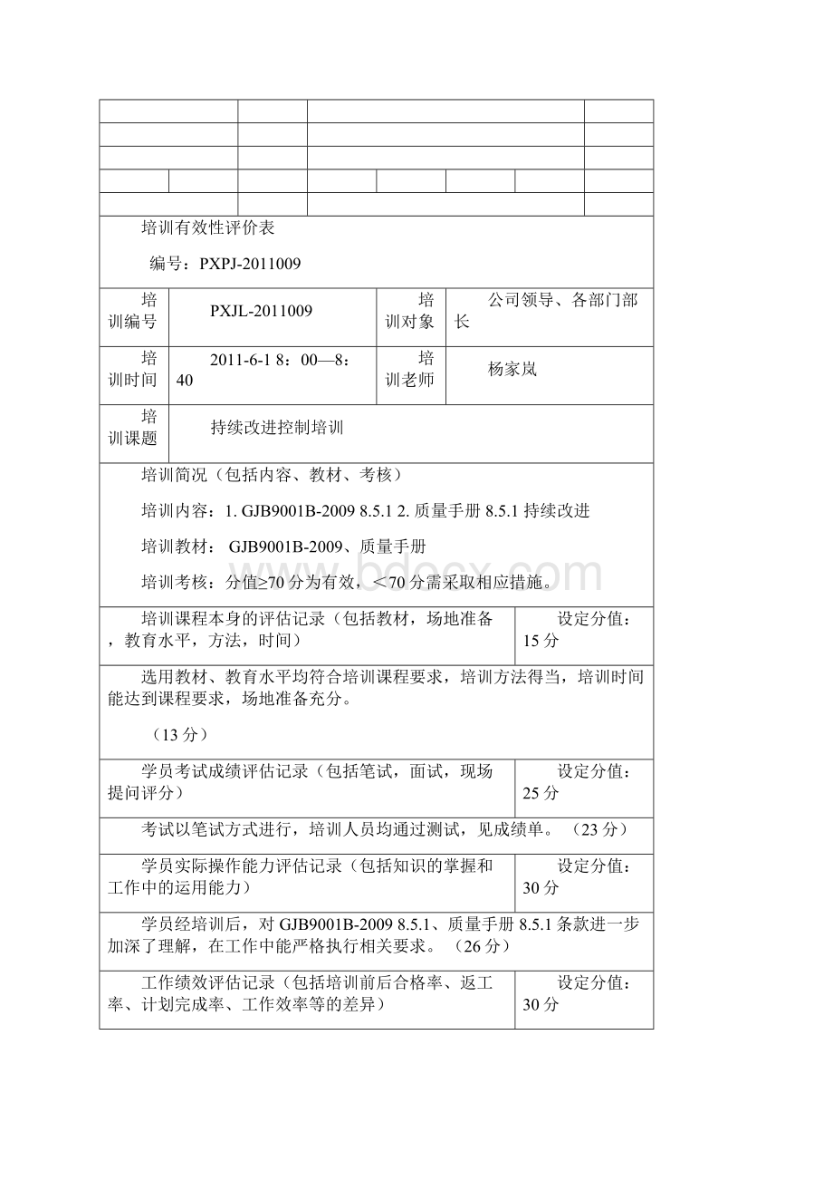 培训有效性评价表.docx_第2页