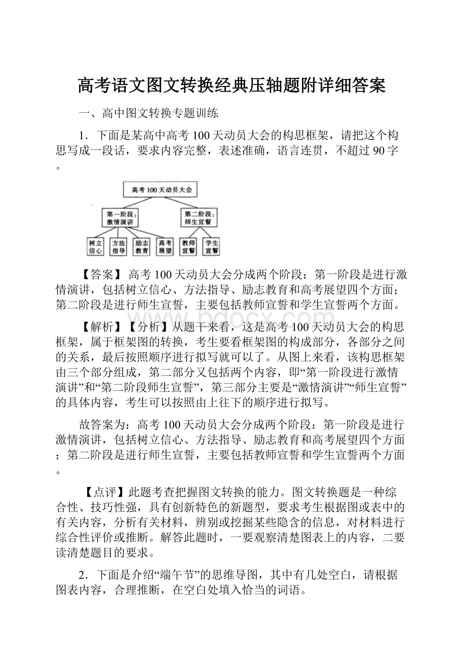 高考语文图文转换经典压轴题附详细答案.docx_第1页