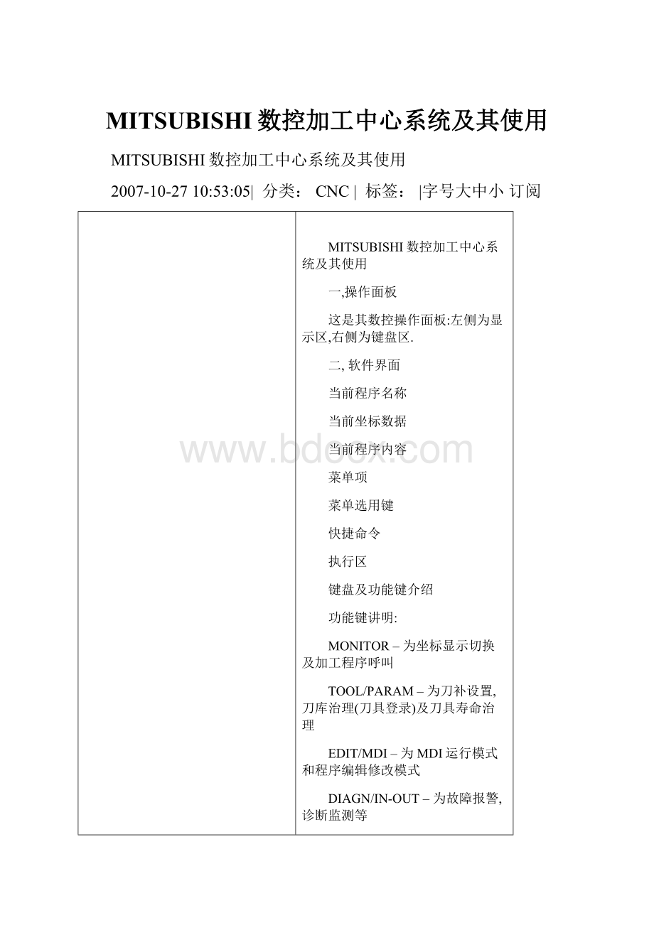 MITSUBISHI数控加工中心系统及其使用Word文件下载.docx