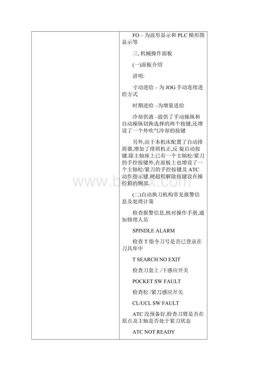 MITSUBISHI数控加工中心系统及其使用.docx_第2页