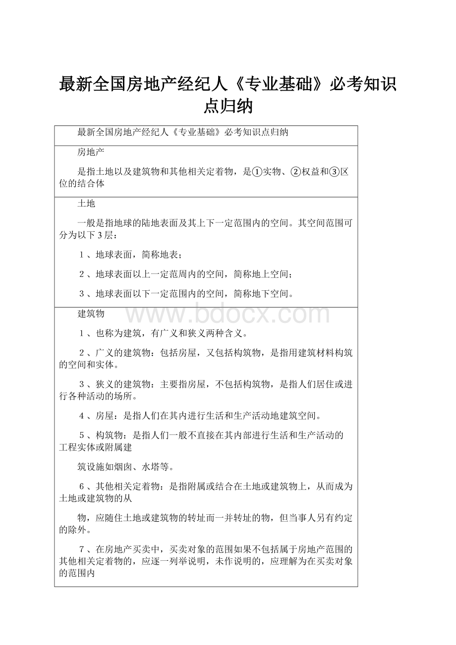 最新全国房地产经纪人《专业基础》必考知识点归纳.docx_第1页