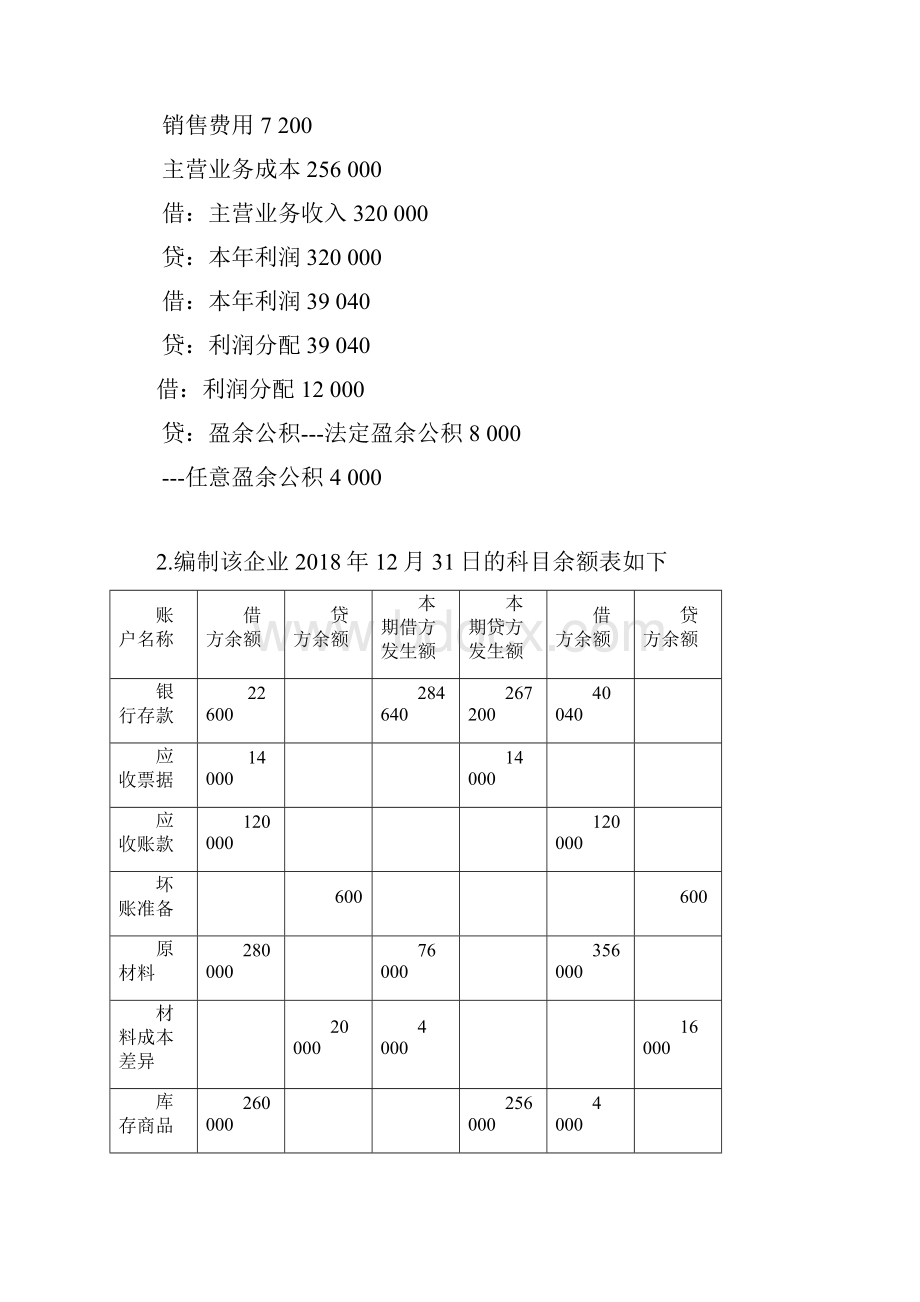 《财务会计实务》姬海莉版项目9答案.docx_第3页