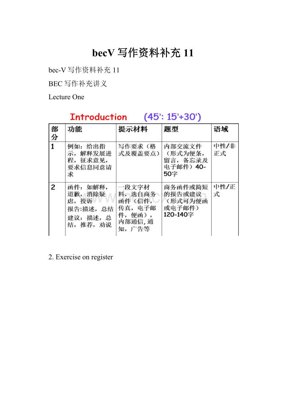 becV写作资料补充11.docx_第1页