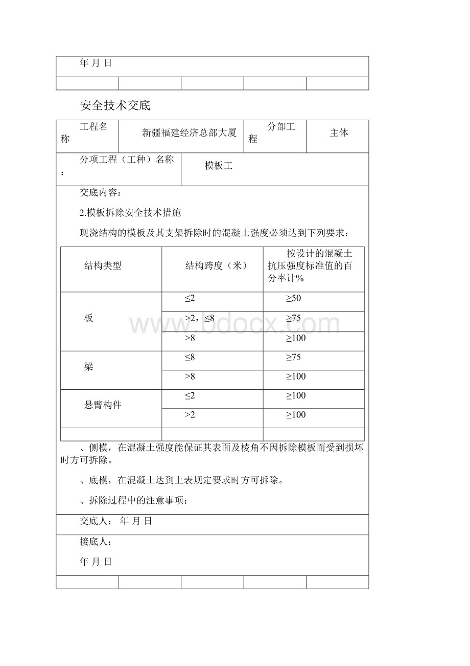 高支模安全技术交底.docx_第2页