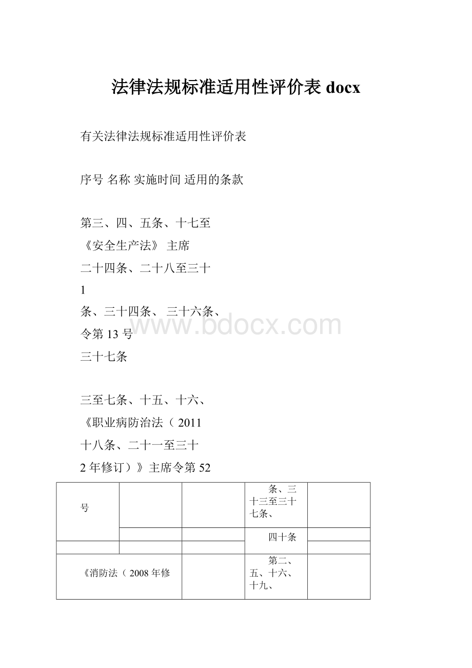 法律法规标准适用性评价表docx.docx