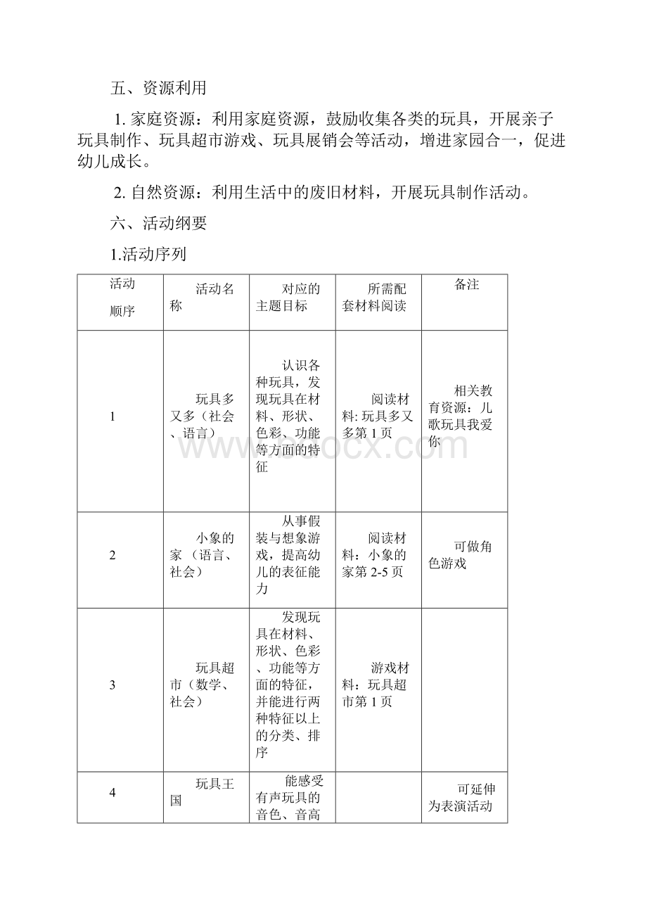 好玩的玩具教师指南.docx_第3页