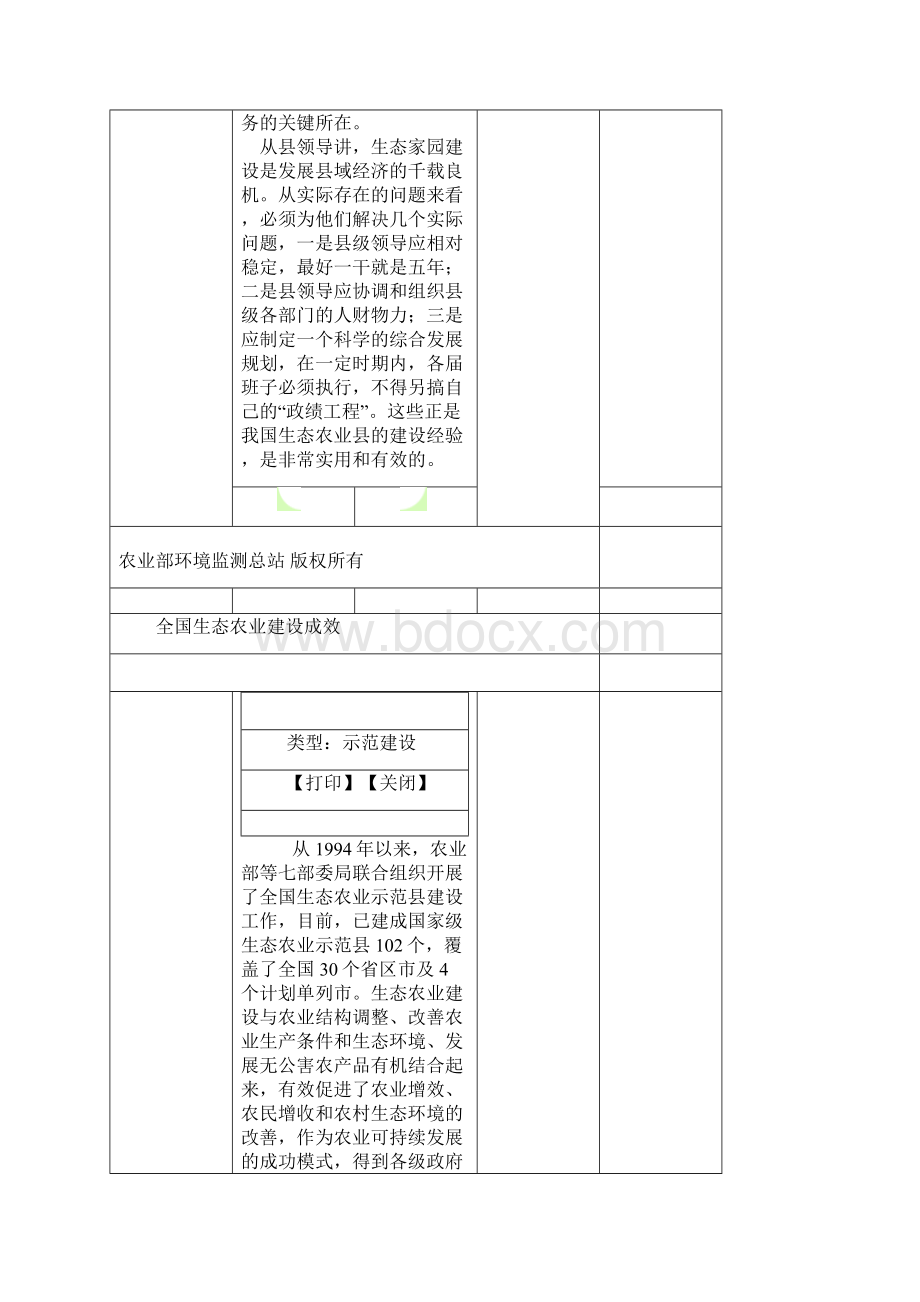 生态家园建设是一项开发式扶贫项目.docx_第3页