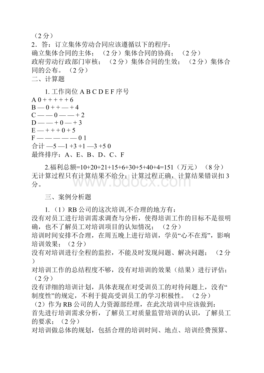 人力资源管理师三级真题答案.docx_第2页