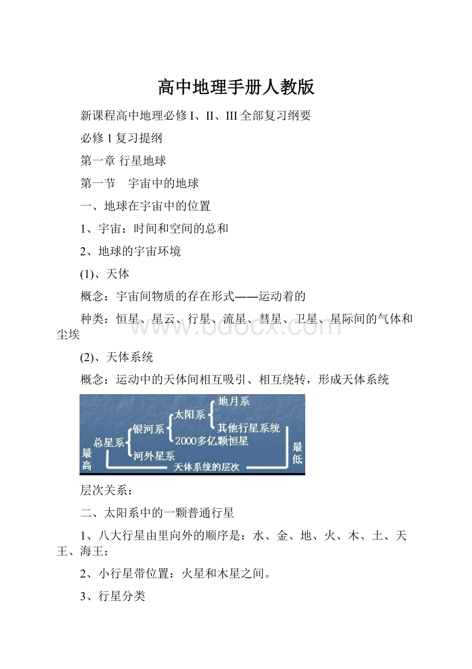 高中地理手册人教版.docx