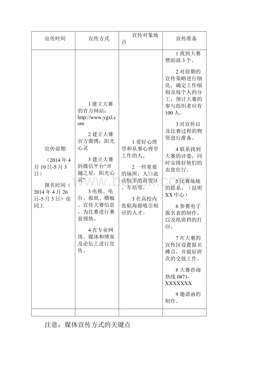 卓越之星策划书教育学院Word下载.docx_第3页