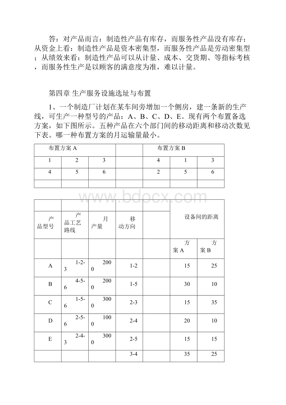 生产运作管理作业.docx_第2页