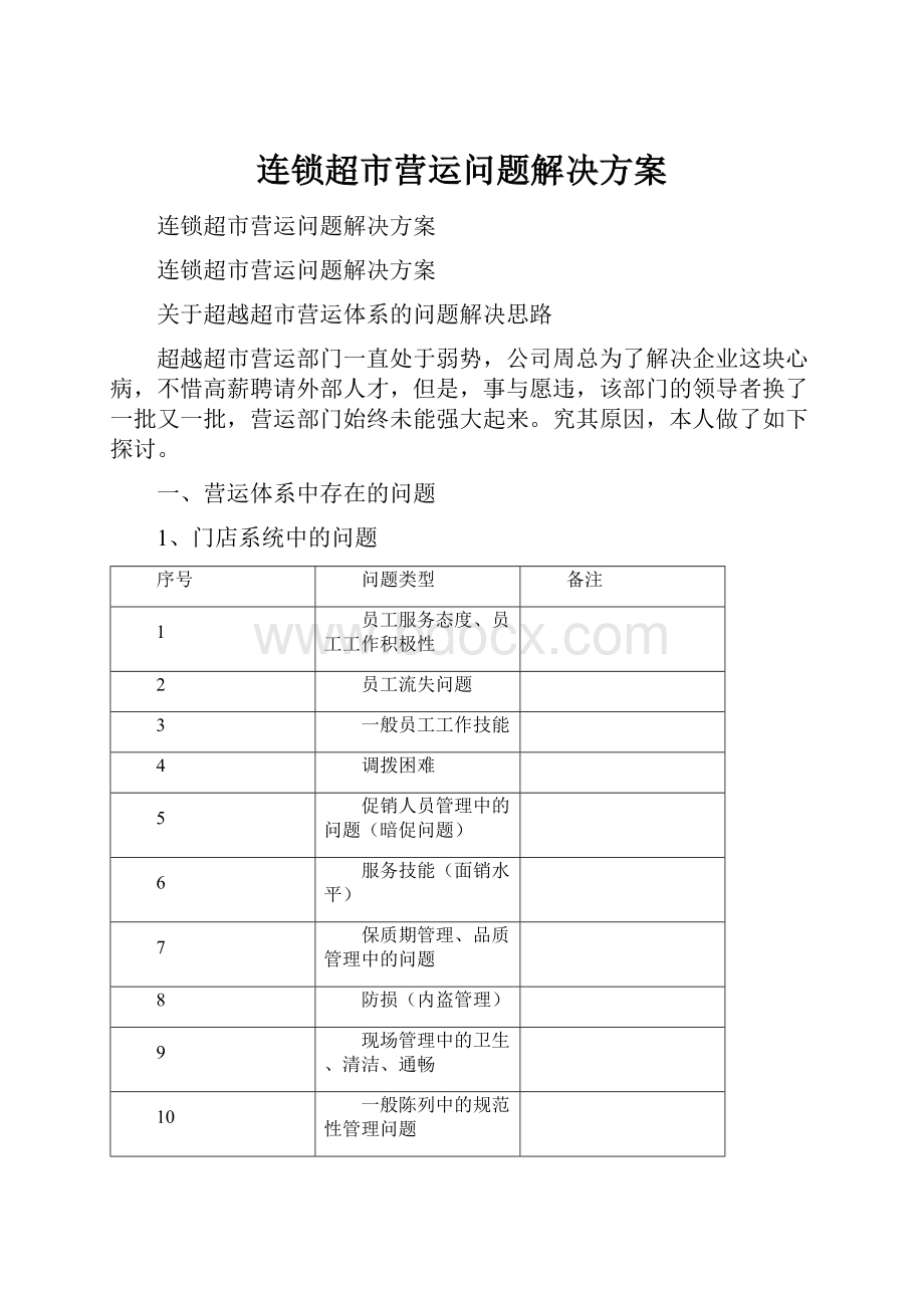 连锁超市营运问题解决方案.docx_第1页