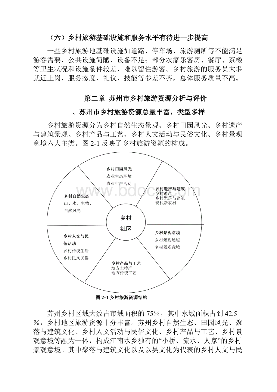 苏州市乡村旅游业的发展现状.docx_第3页