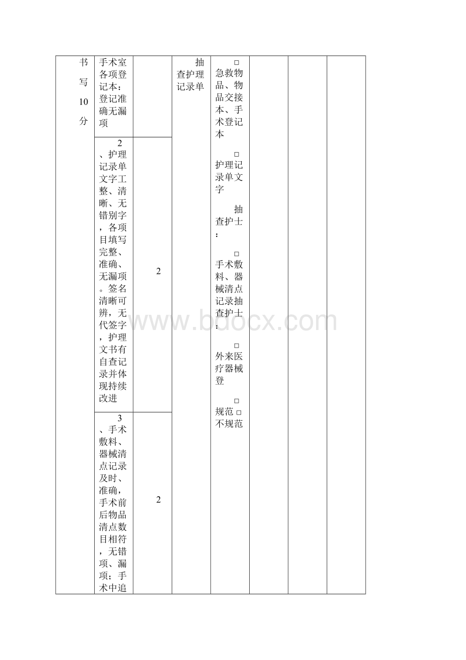 手术室护理管理质量评价标准.docx_第3页