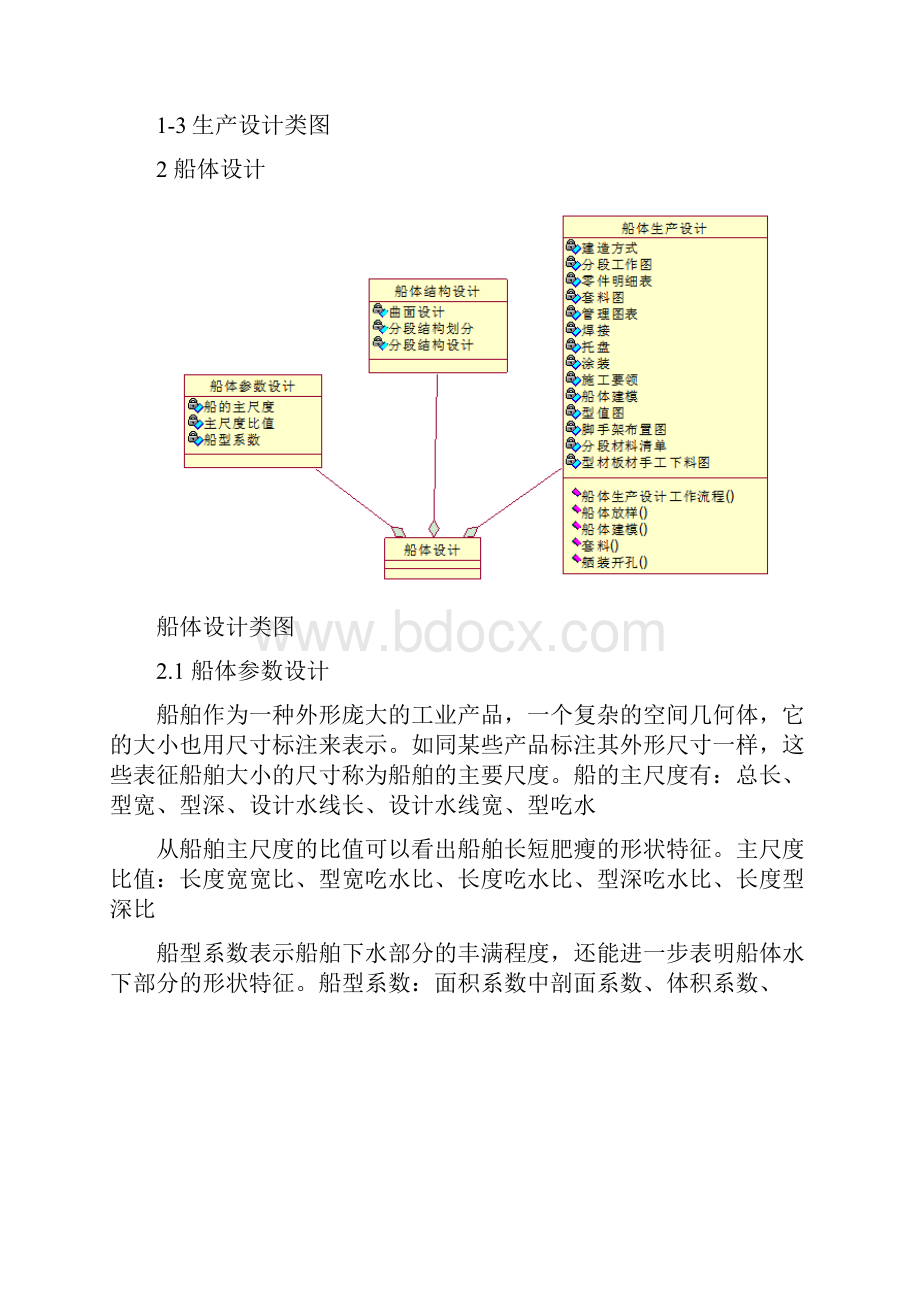 船舶产品设计要点doc 24页.docx_第3页