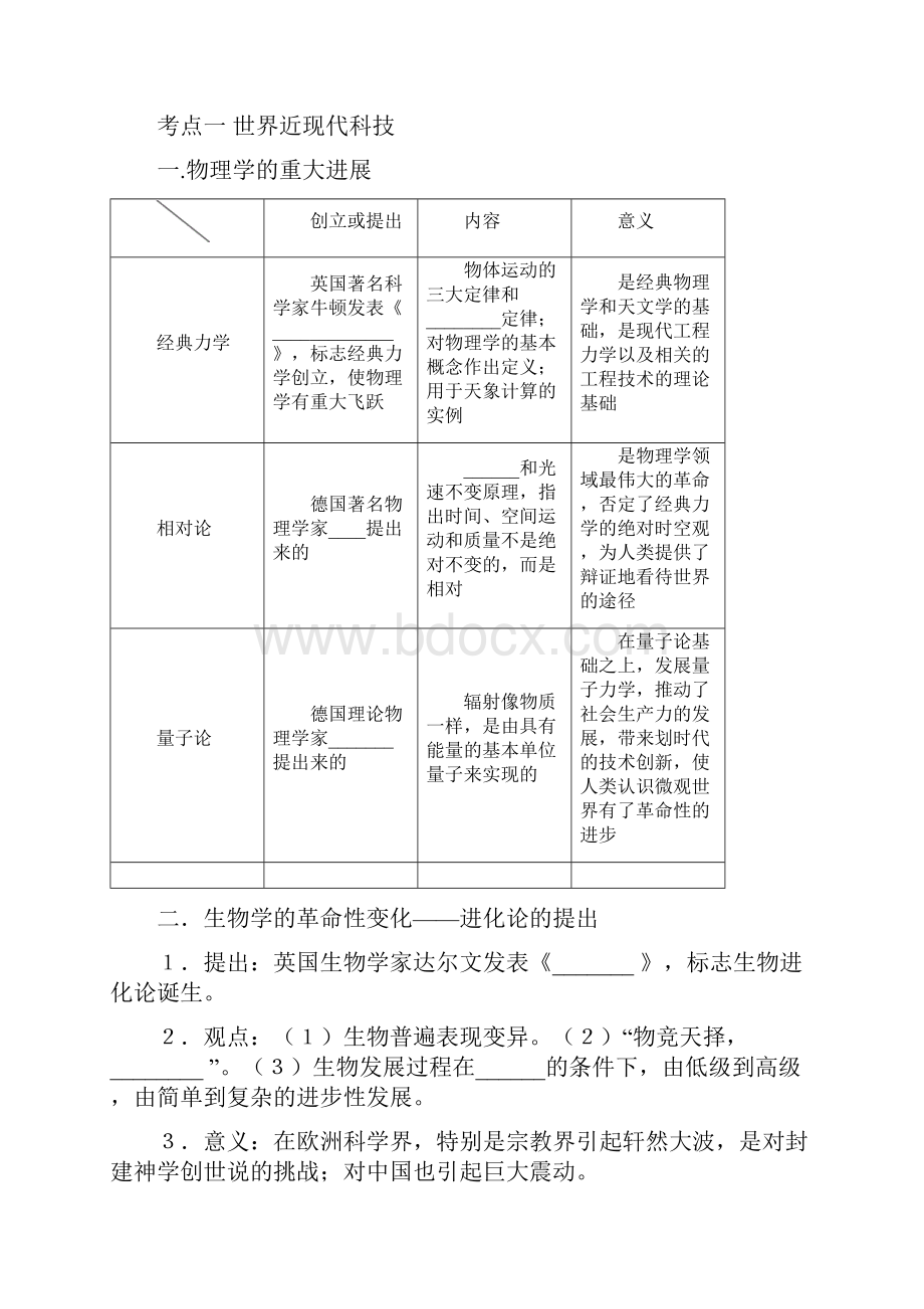 高考历史热点单元突破专题十四近现代以来世界科技文艺发展历程带答案解析.docx_第2页