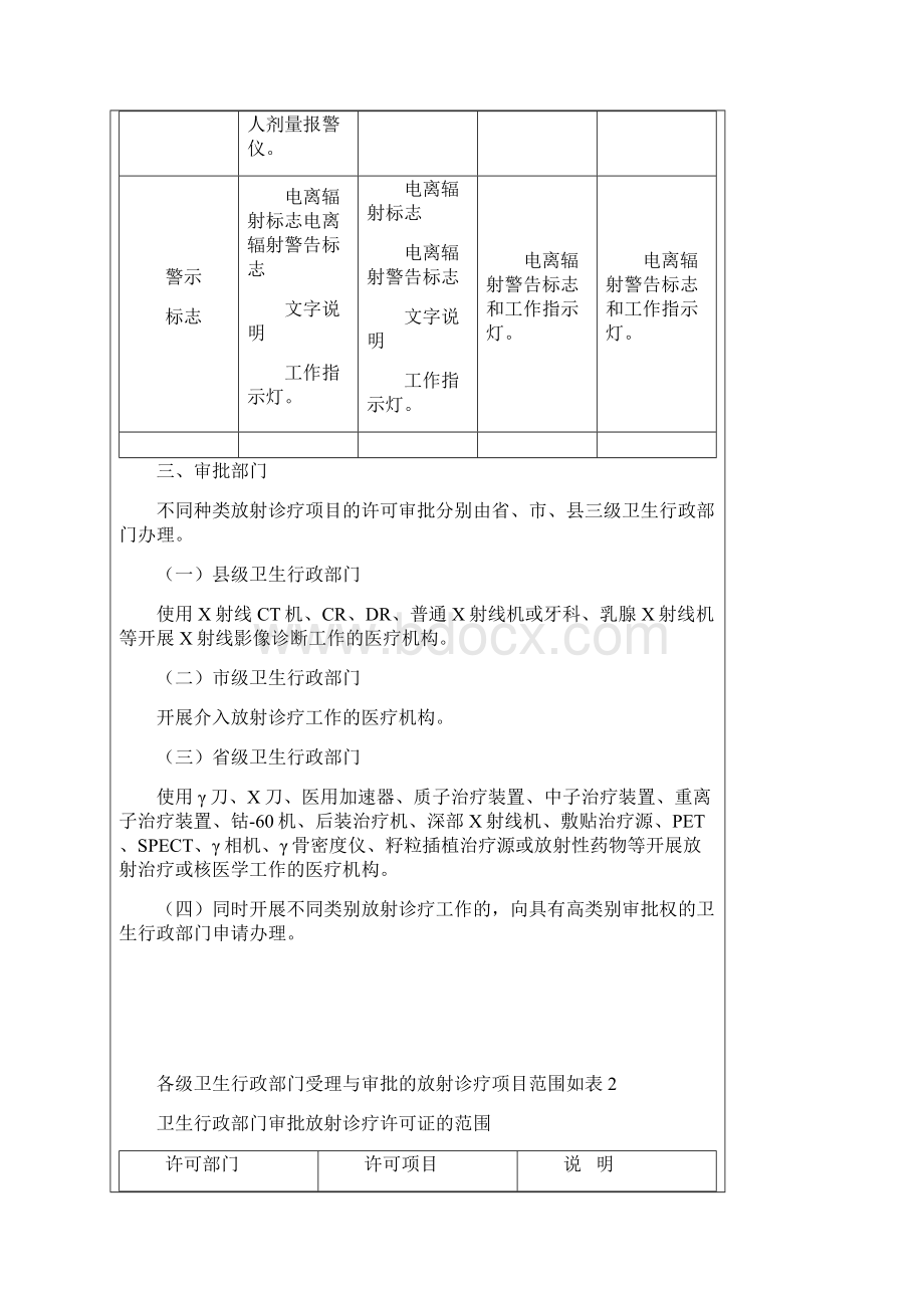 放射诊疗管理办法Word文档下载推荐.docx_第3页