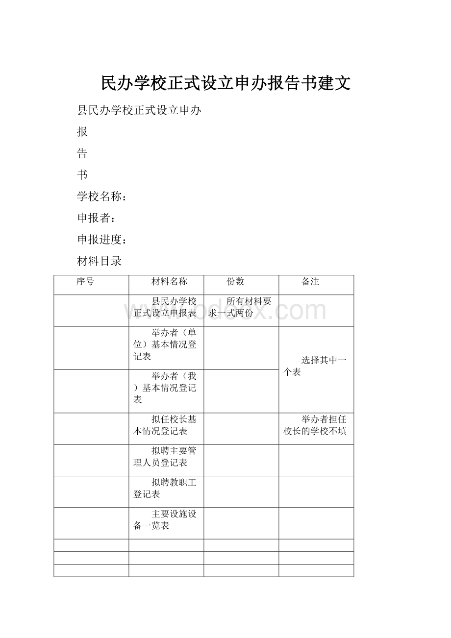 民办学校正式设立申办报告书建文Word格式.docx