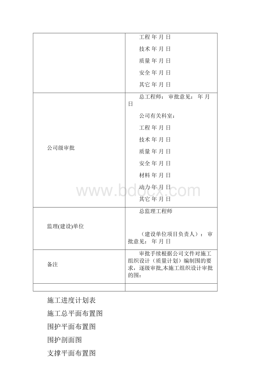 工法灌注桩及型钢打拔施工组织设计.docx_第2页