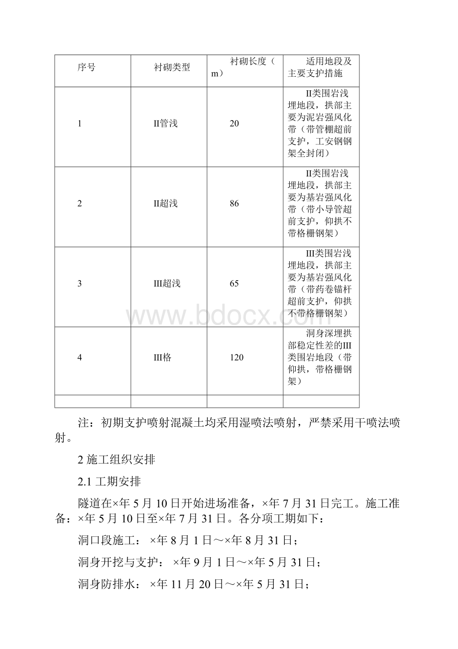 某隧道施工方案新奥法原理Word格式文档下载.docx_第2页