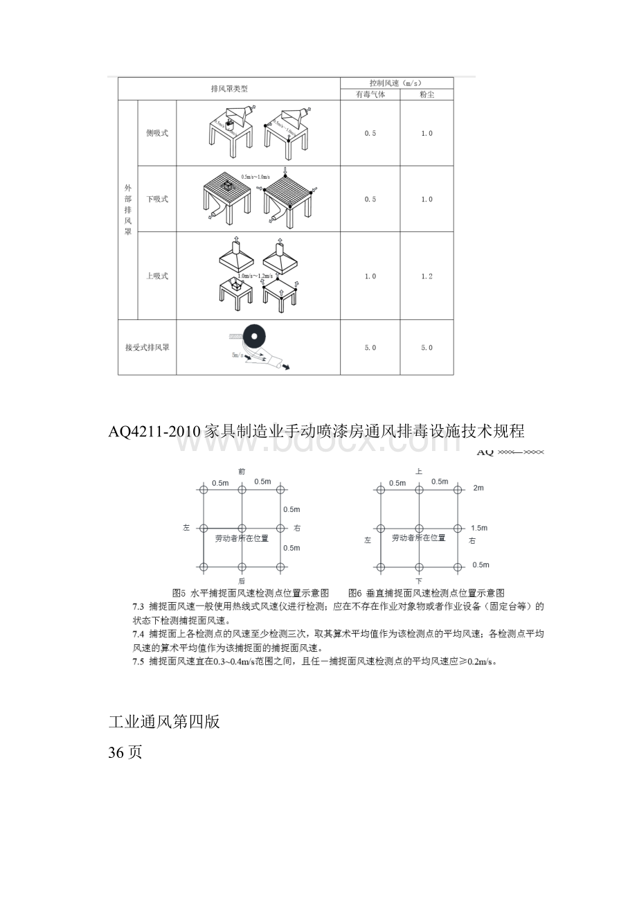 通风参考标准标准资料.docx_第2页