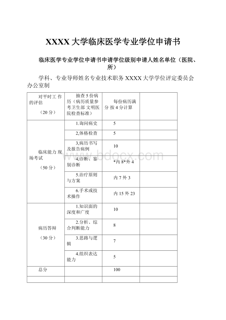 XXXX大学临床医学专业学位申请书.docx