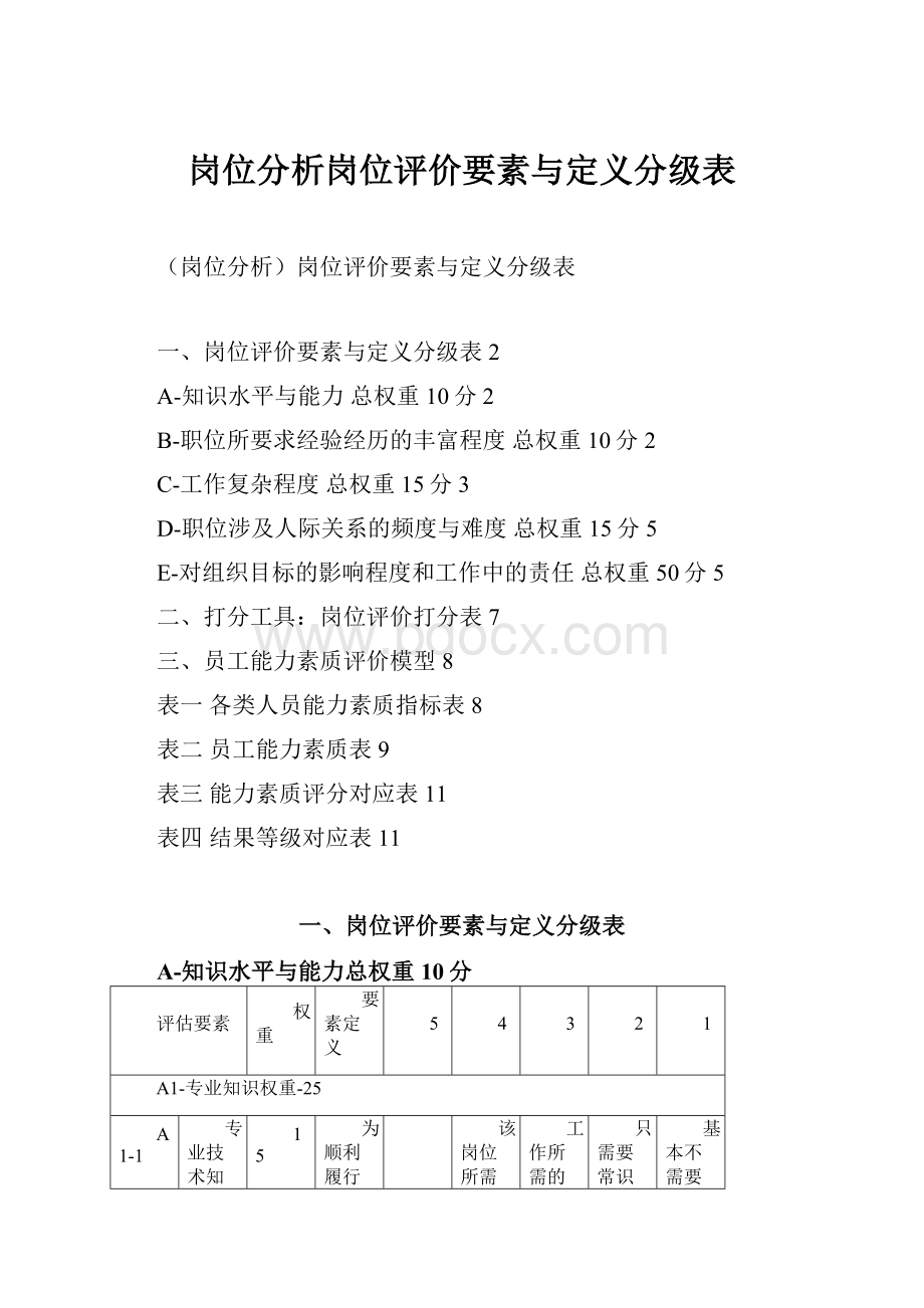 岗位分析岗位评价要素与定义分级表.docx_第1页