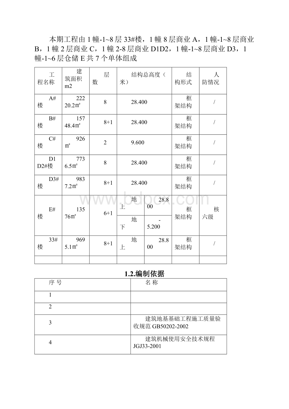 施工升降机专项方案.docx_第2页