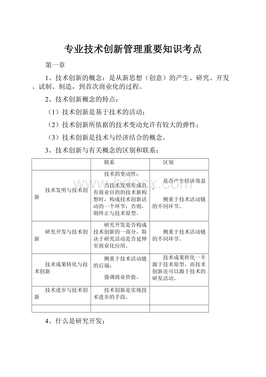 专业技术创新管理重要知识考点Word文档格式.docx_第1页