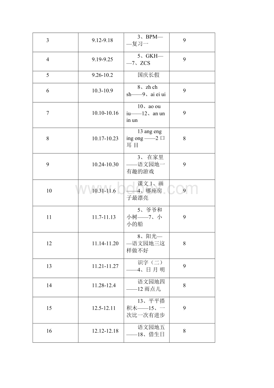 新课标人教版一年级上册语文全册教案Word文档格式.docx_第2页