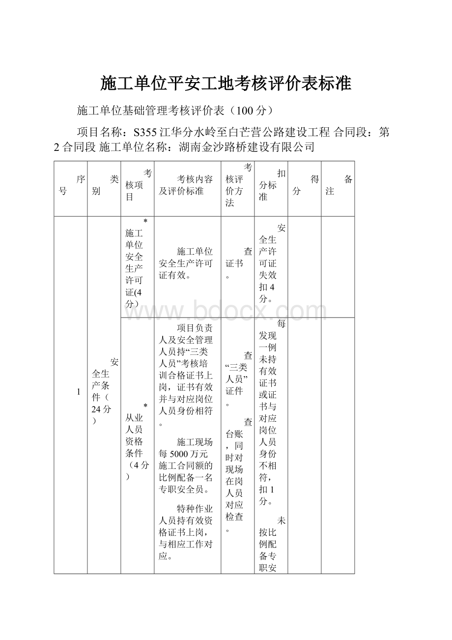 施工单位平安工地考核评价表标准Word下载.docx