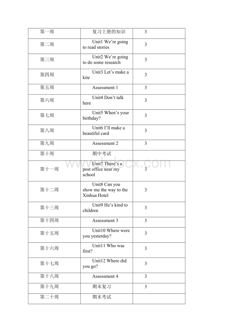 湘少版五年级下册英语教案全册.docx_第3页