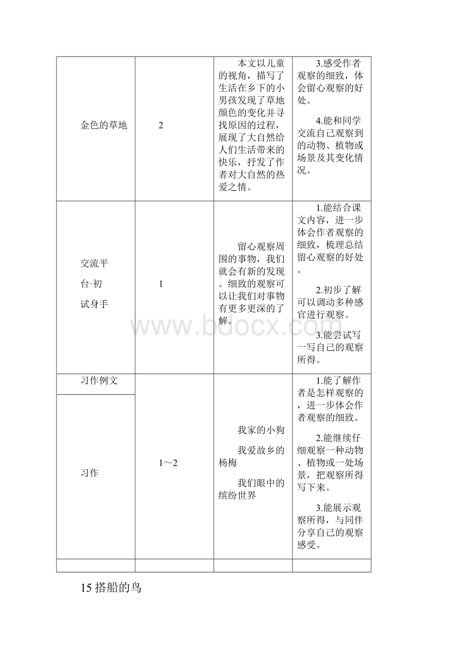 部编版小学语文三年级上册15 搭船的鸟教案.docx_第2页