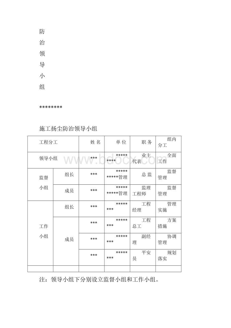 施工现场扬尘防治资料全套Word格式文档下载.docx_第3页