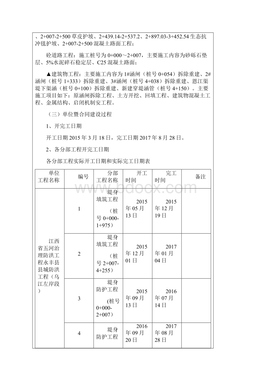 水利水电工程单位工程暨合同工程验收鉴定书.docx_第3页