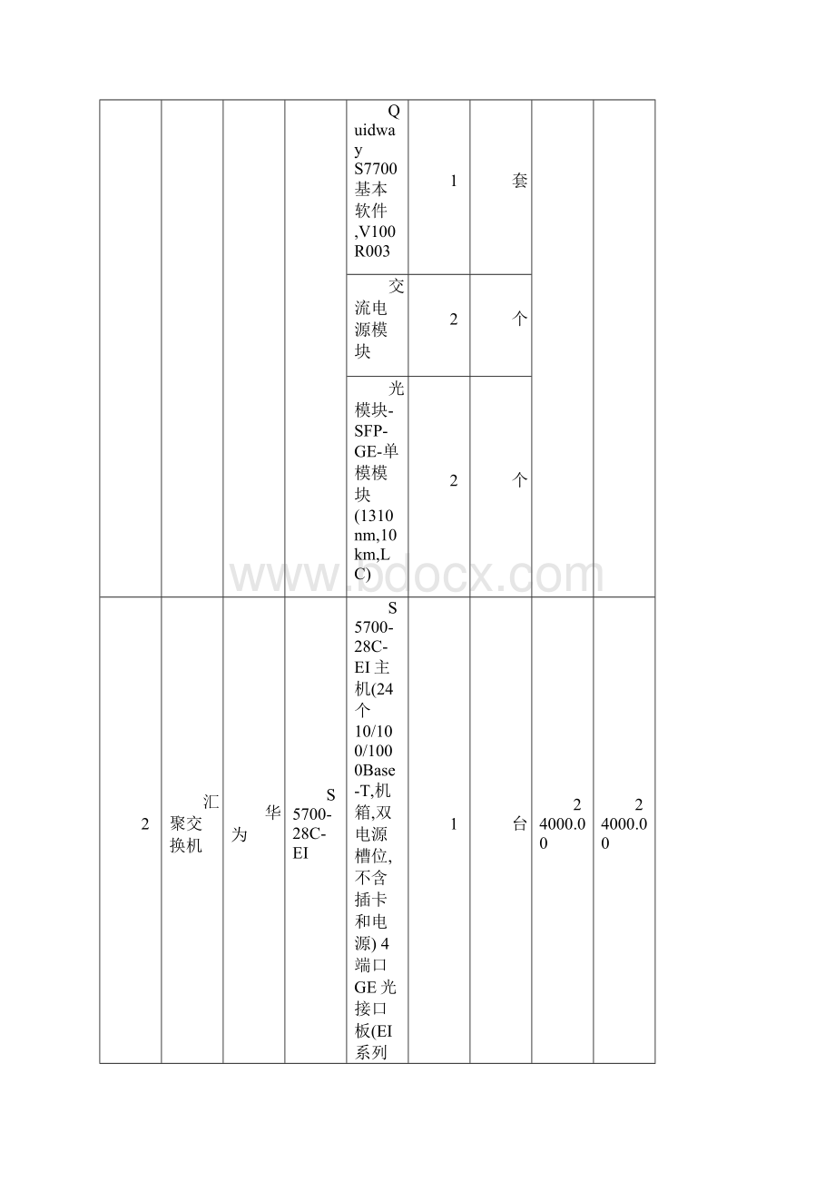 南温泉小学信息化系统建设设计方案.docx_第3页